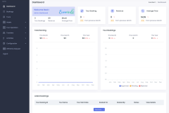 Euroriente: ERP System for Travel Industry